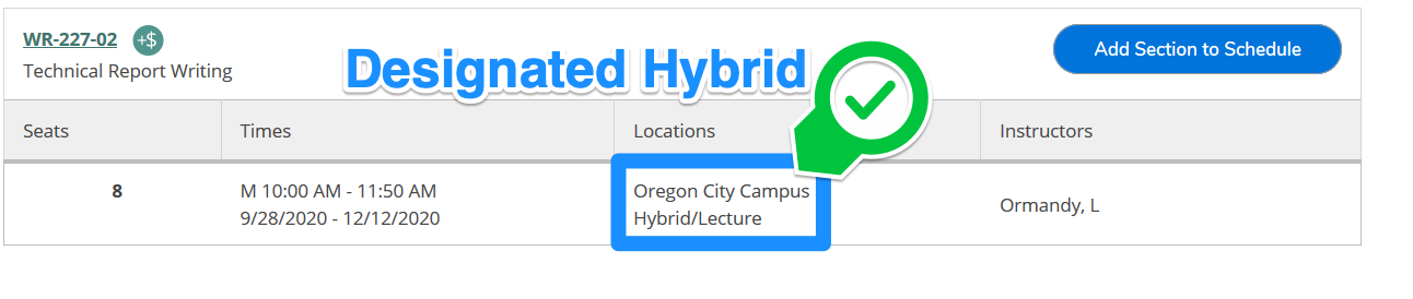 CCC Hybrid Classes View of Technical Report Writing class with hybrid designation highlighted under the Locations section.