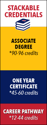 Stackable Credentials. Associate Degree, 90-96 credits. One Year Certificate, 45-60 credits. Career Pathway, 12-44 credits.